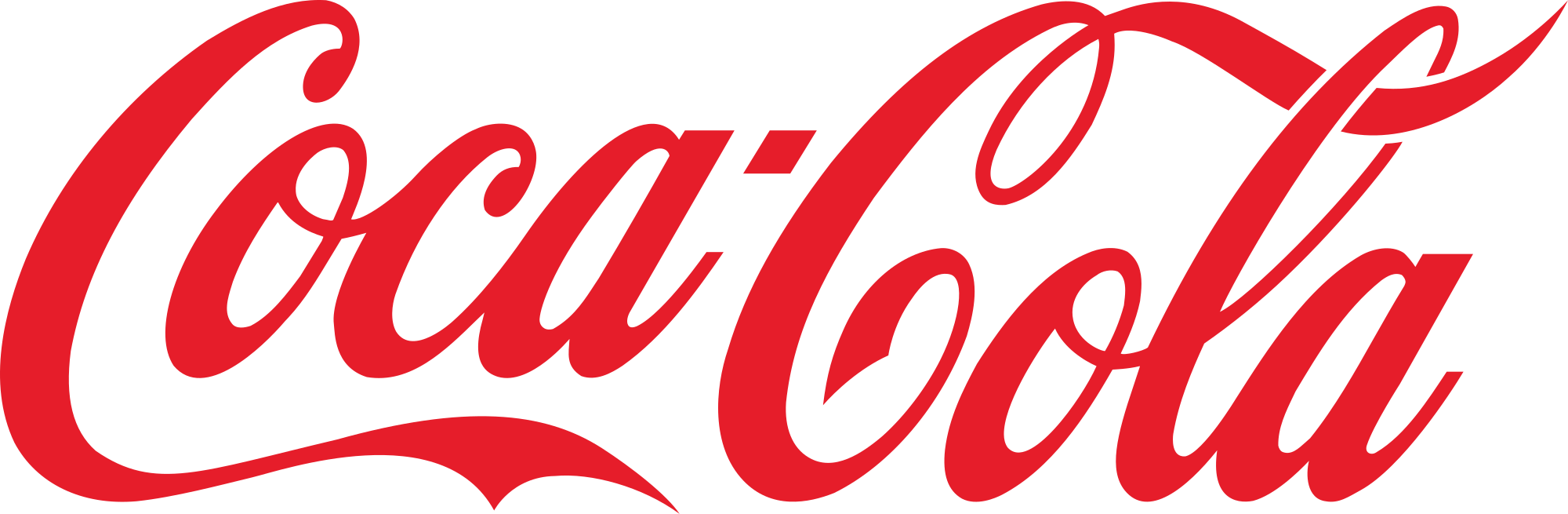 companies